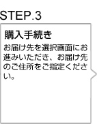 購入手続